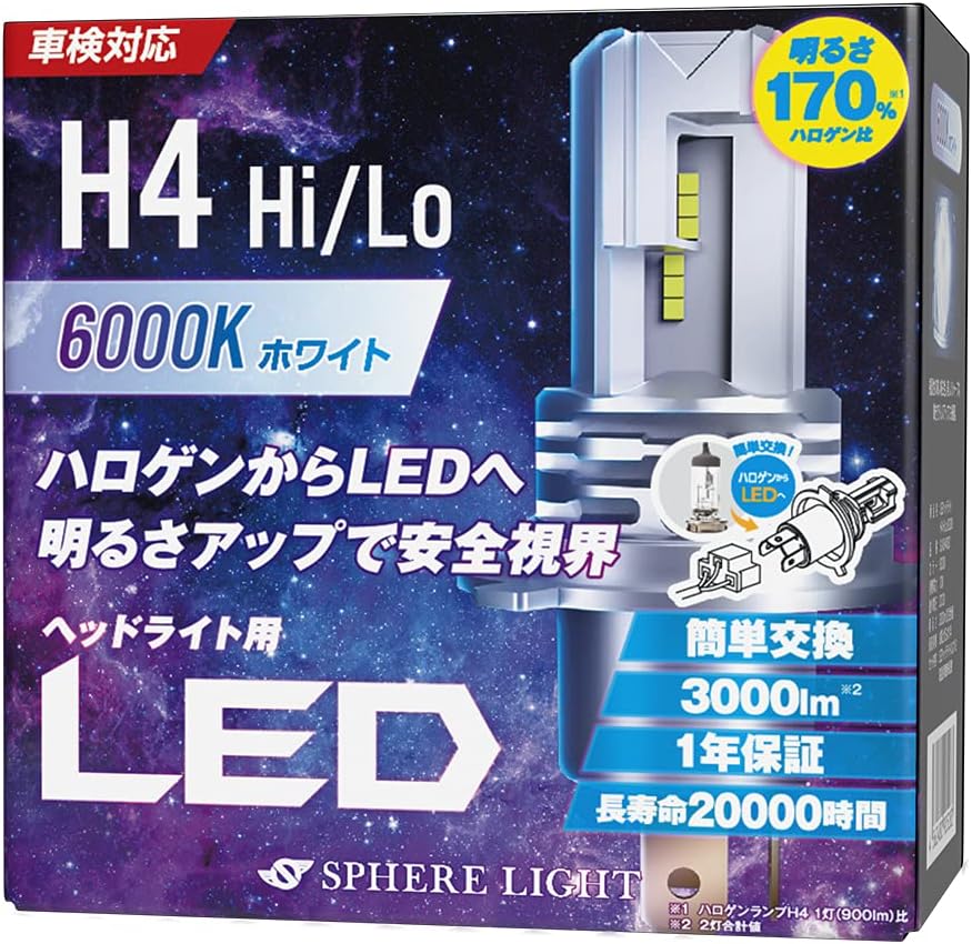 スフィアライト 車用 LEDヘッドライト H4 Hi/Lo