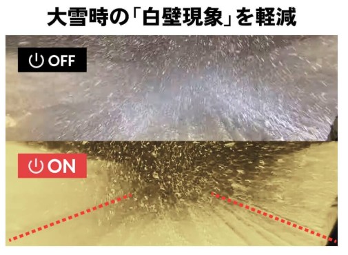LEDヘッドライトAシリーズ 大雪時の「白壁現象」