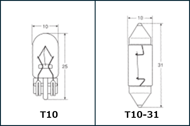 T10サイズ図1