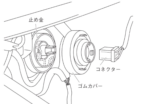 ヘッドライト裏のコネクターとゴムカバー_イラスト