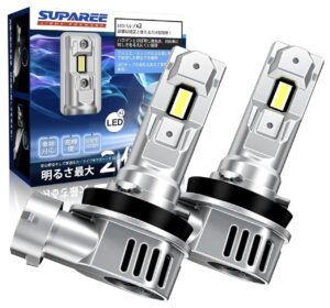 SUPAREE_爆光LEDヘッドライト_製品