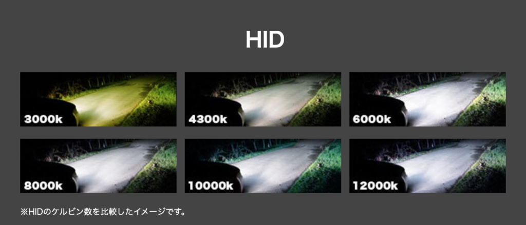 HIDの色