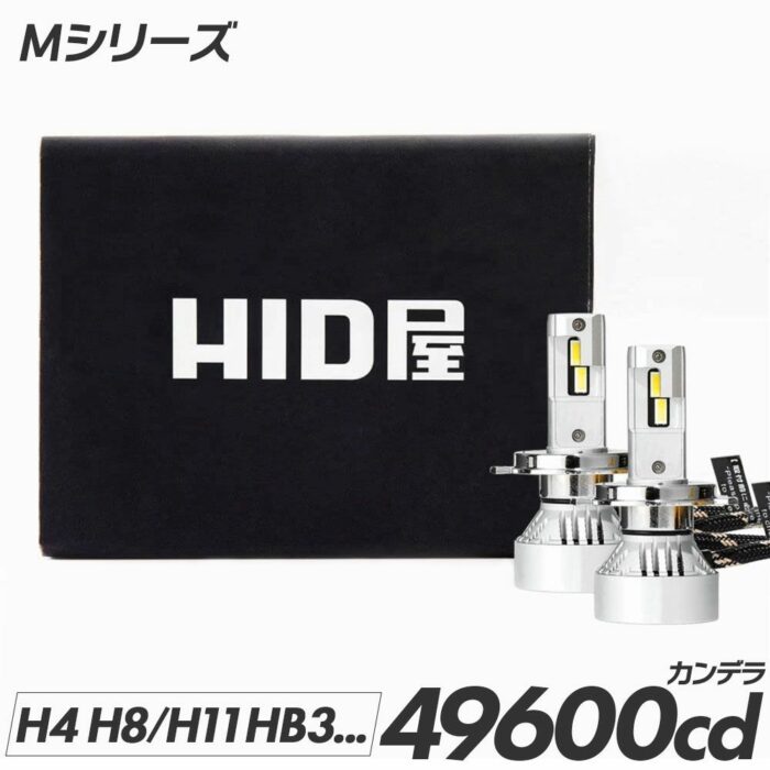 HID屋_エブリィLEDヘッドライト_製品