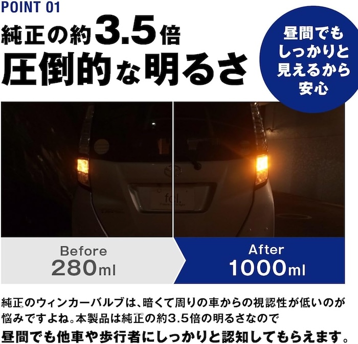 純正の約3.5倍圧倒的な明るさ