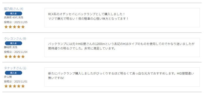 HID屋バックランプ11990lx 口コミ