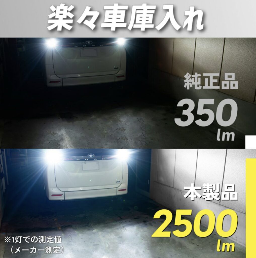 HID屋_LEDバックランプ LW5B タイプA/B_純正比との比較_楽々車庫入れ