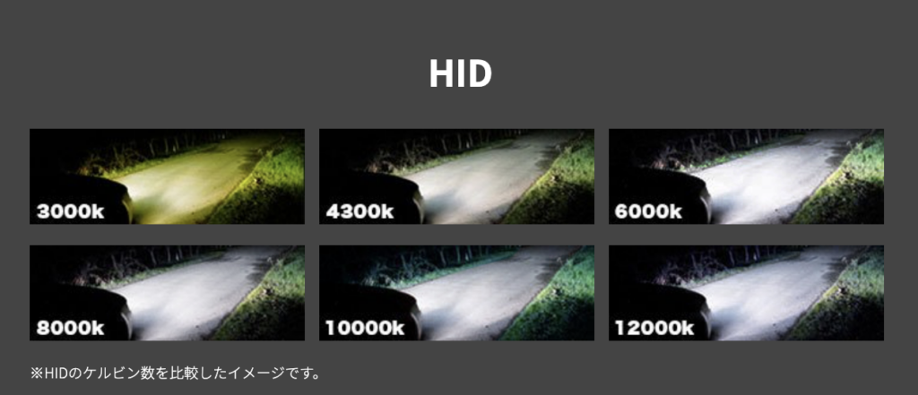 HIDバルブの色温度の違い