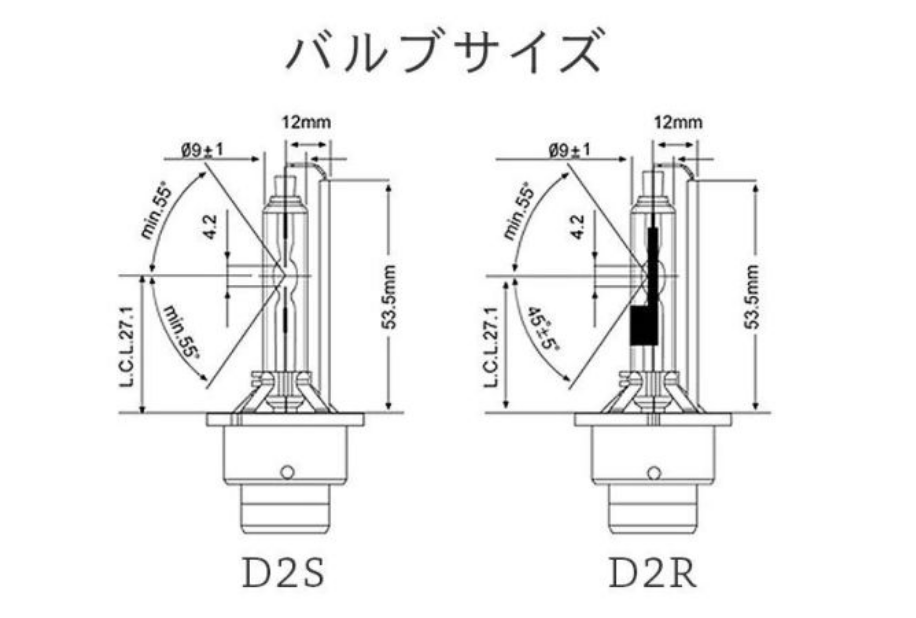 D2SとD2Rのバルブサイズ