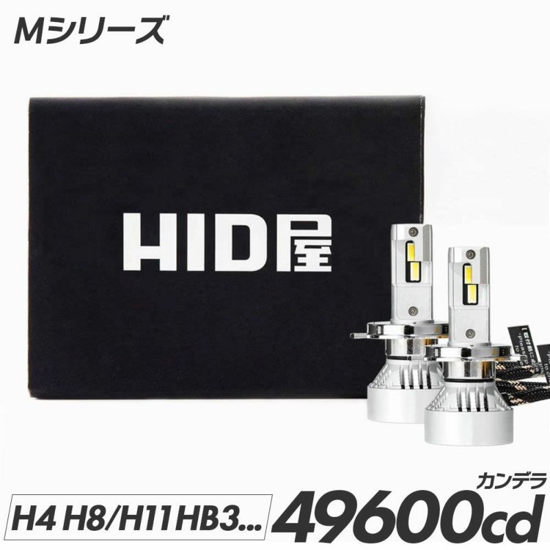 HID屋のLEDヘッドライトMシリーズの画像