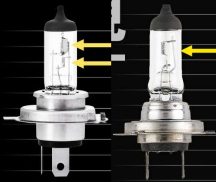 H4と他のバルブとのフィラメントの違い