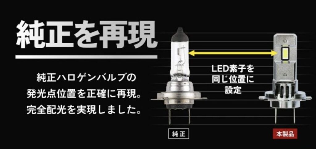 HID屋_SSシリーズ_製品説明_純正を再現