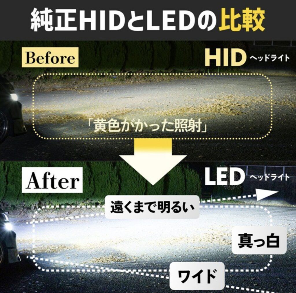 純正HIDとLEDの比較