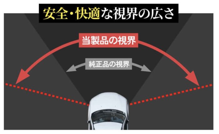 Qシリーズ プラチナ イエロー_商品説明_安全・快適な視界の広さ