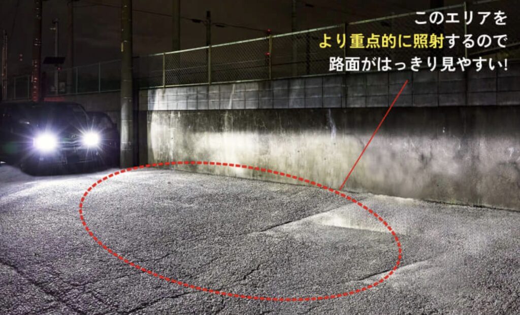 HID屋SE スペシャルエディション_点灯イメージ_このエリアをより重点的に照射するので路面がはっきり見やすい!