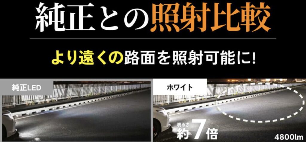 HID屋_L1B純正LED用フォグランプ 2色切り替え_純正との照射比較