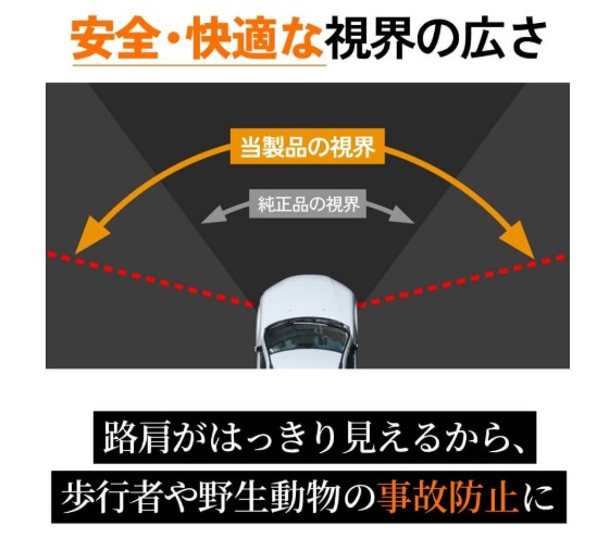 Vシリーズ 安全・快適な視界の広さ