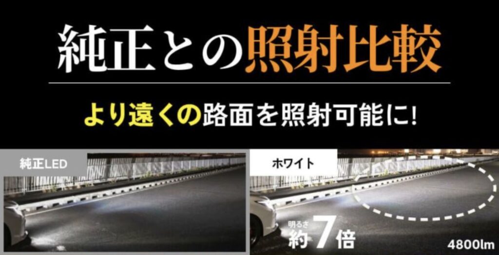フォグランプの明るさ比較（純正LED→HID屋）