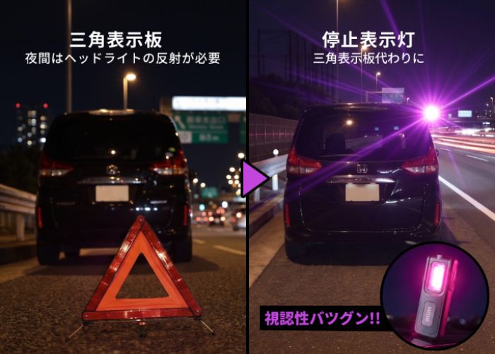 夜間での、三角表示板とHID屋の停止表示灯の視認性を比較した写真